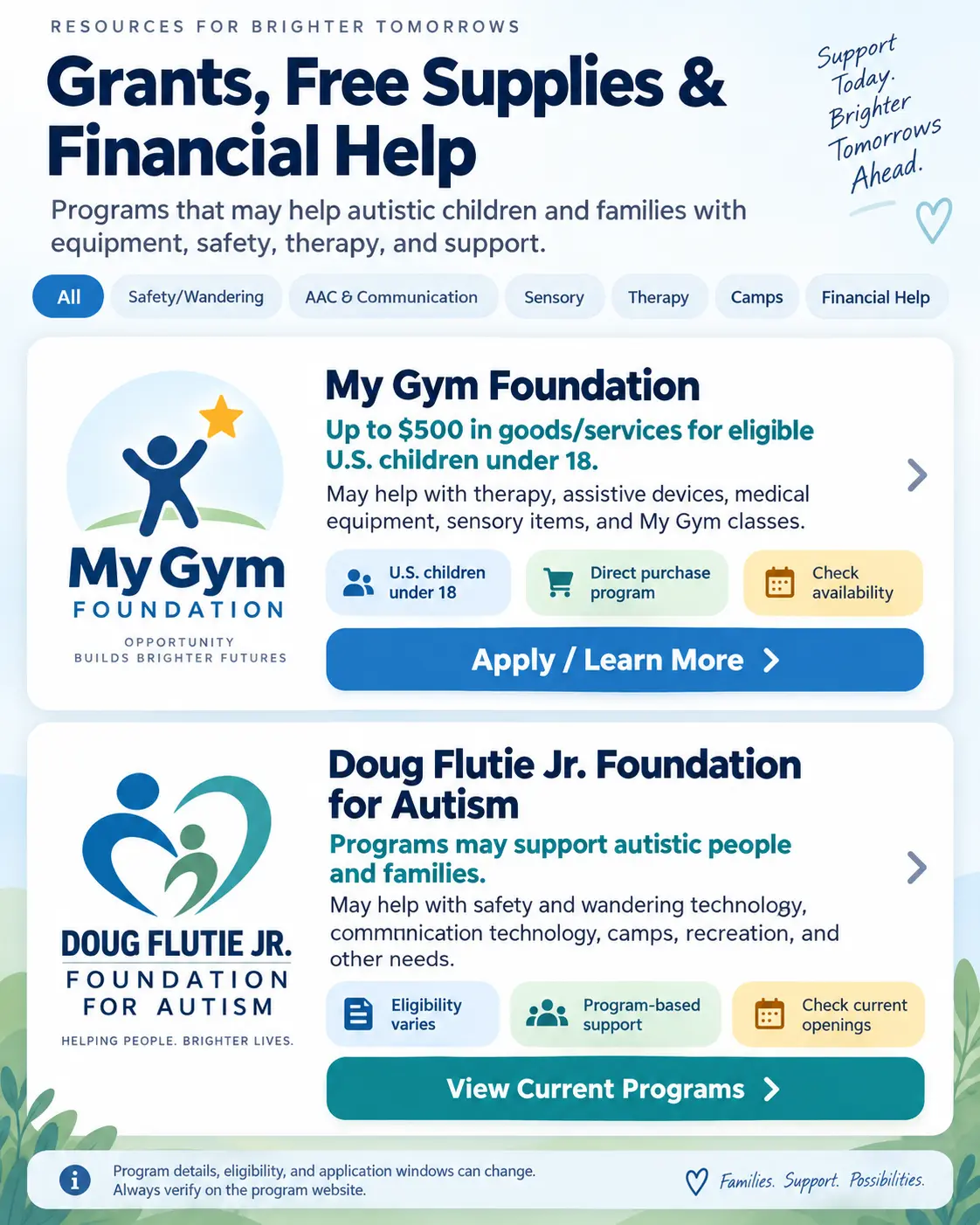 Resources for Brighter Tomorrows grants and free supplies guide